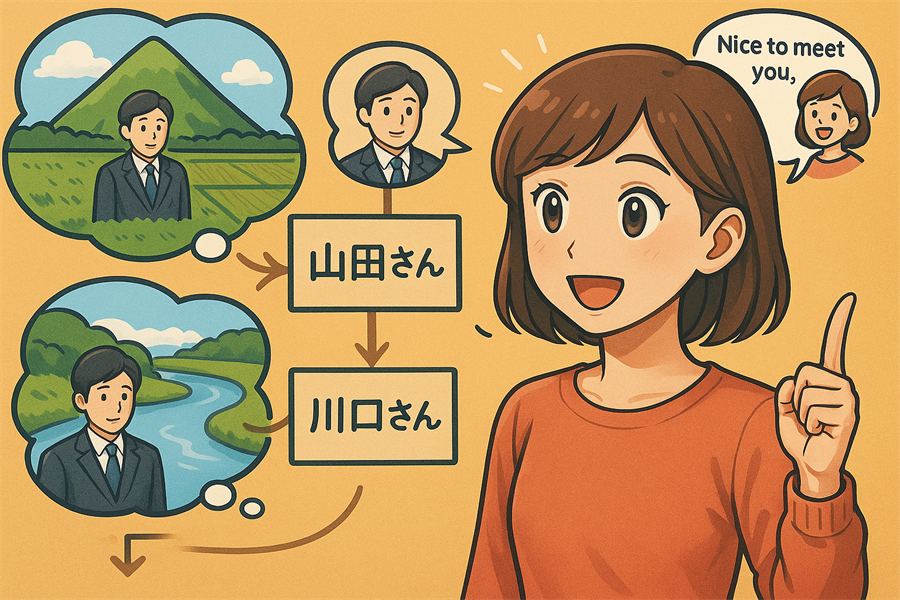 連想記憶法で驚くほど名前が定着するコツ